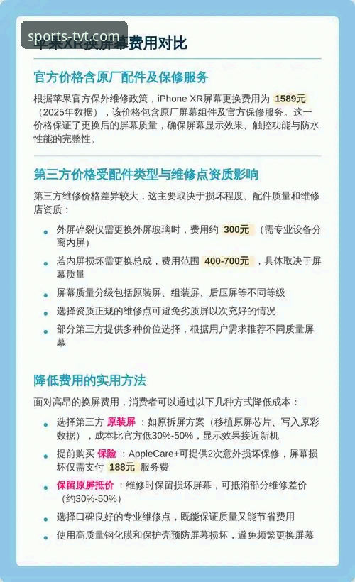 官方入口 vs 第三方渠道：解锁TVT体育平台最佳体验的实用技巧