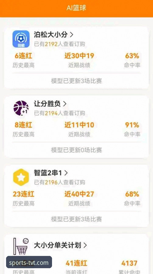 TVT体育平台安卓版2026最新版本全面评测：新手友好型体育应用体验报告