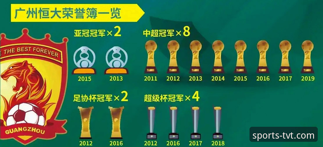 金元足球的辉煌与崩塌，为何成为行业观察者的深刻一课？