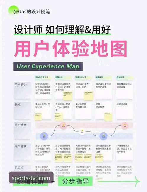 tvt体育下载 3个关键步骤与5点深度体验:我的TVT体育平台下载与使用全攻略