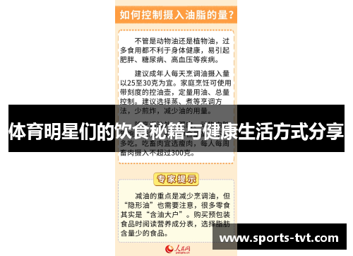 体育明星们的饮食秘籍与健康生活方式分享